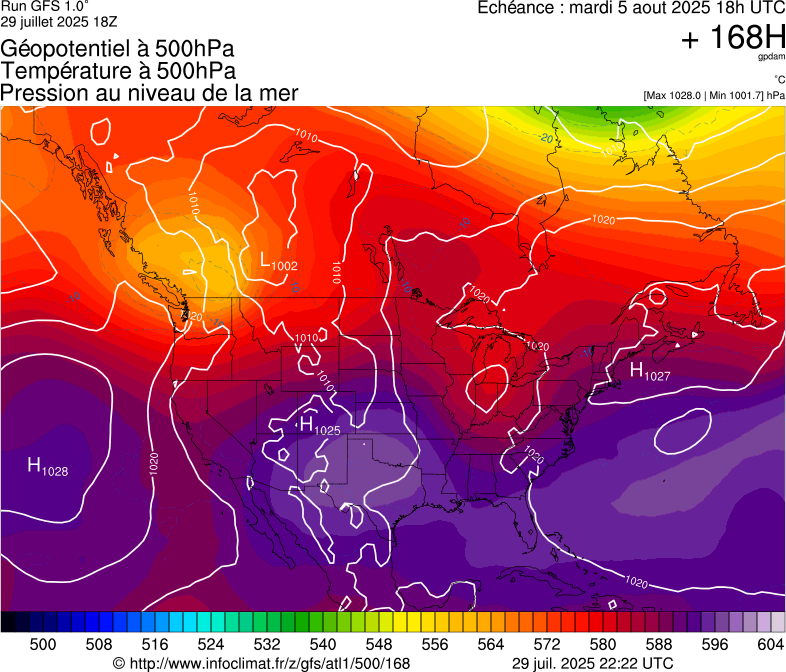 image modeles meteo
