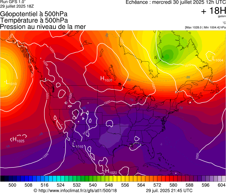image modeles meteo