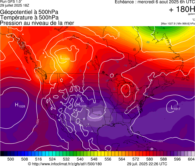 image modeles meteo