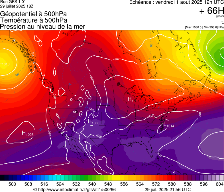 image modeles meteo