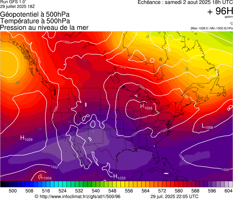 image modeles meteo