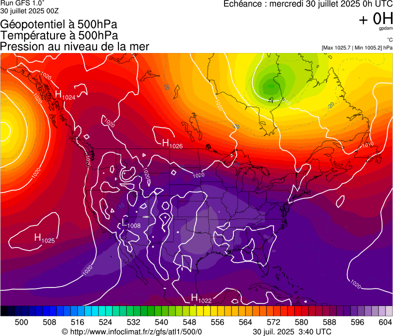 image modeles meteo