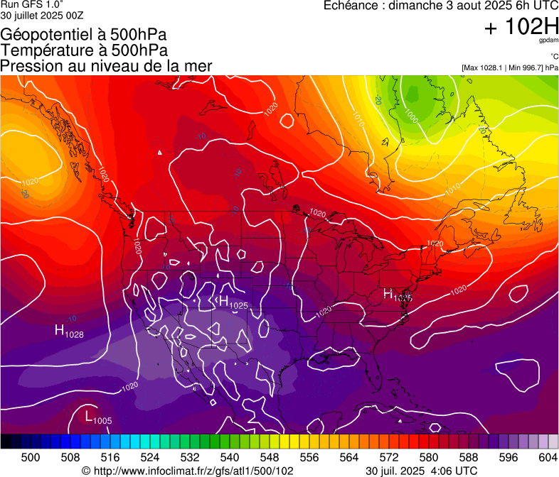 image modeles meteo