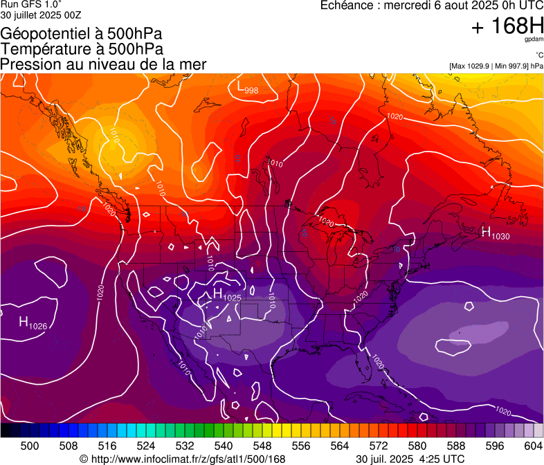 image modeles meteo