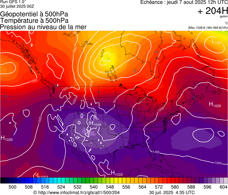 image modeles meteo