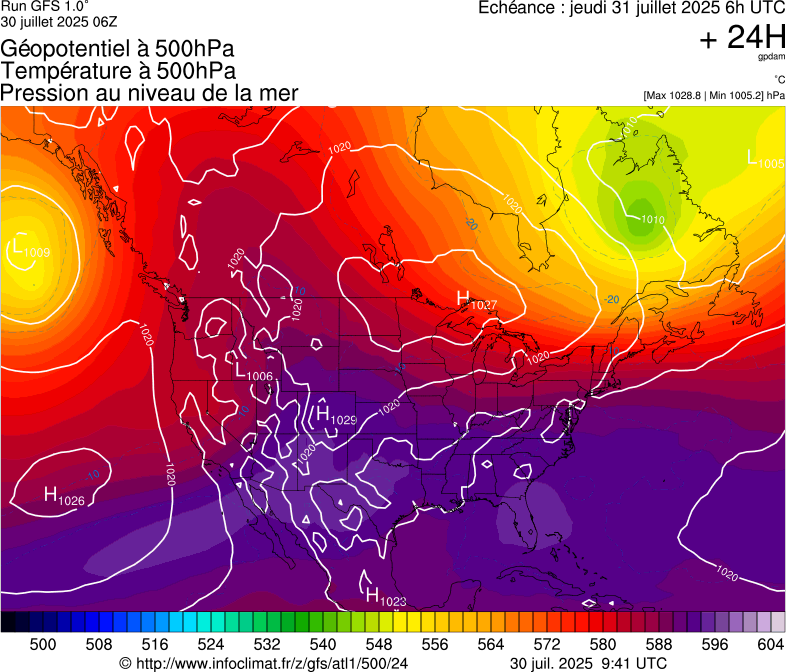 image modeles meteo