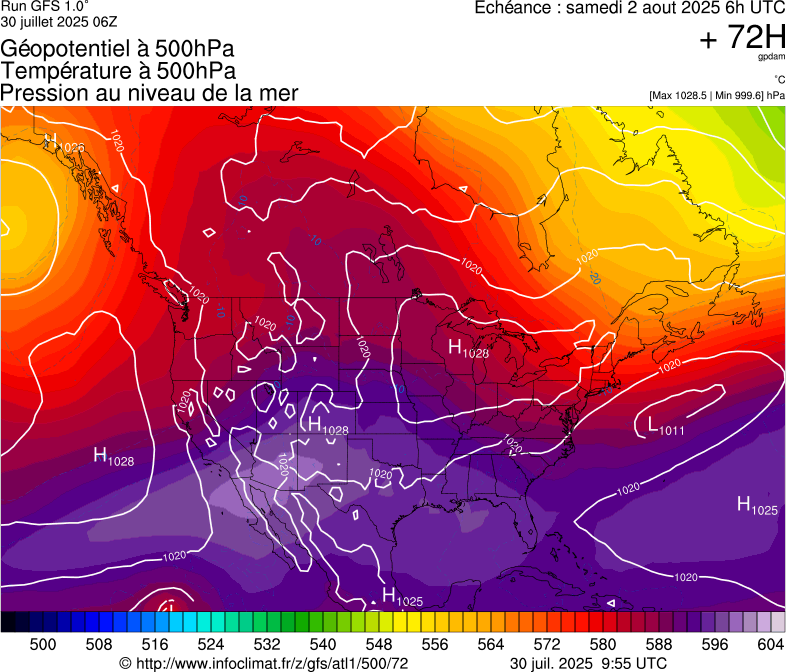 image modeles meteo