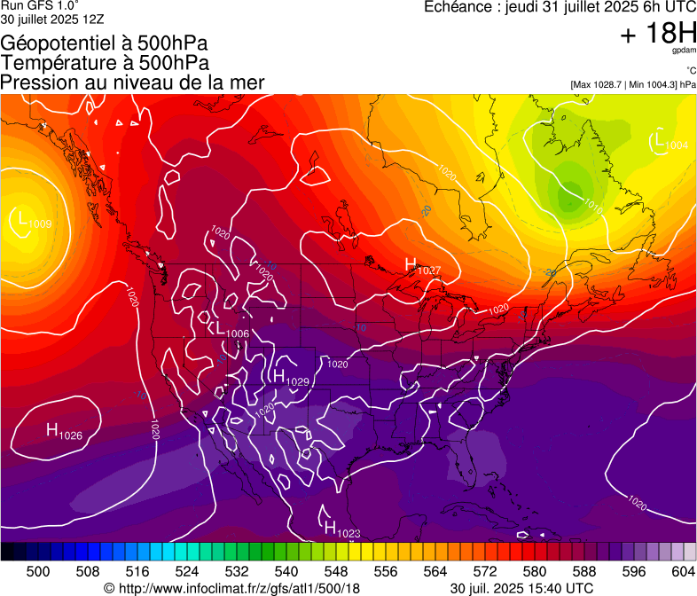 image modeles meteo