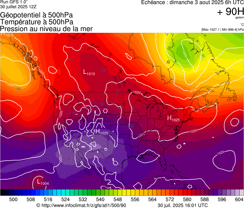 image modeles meteo