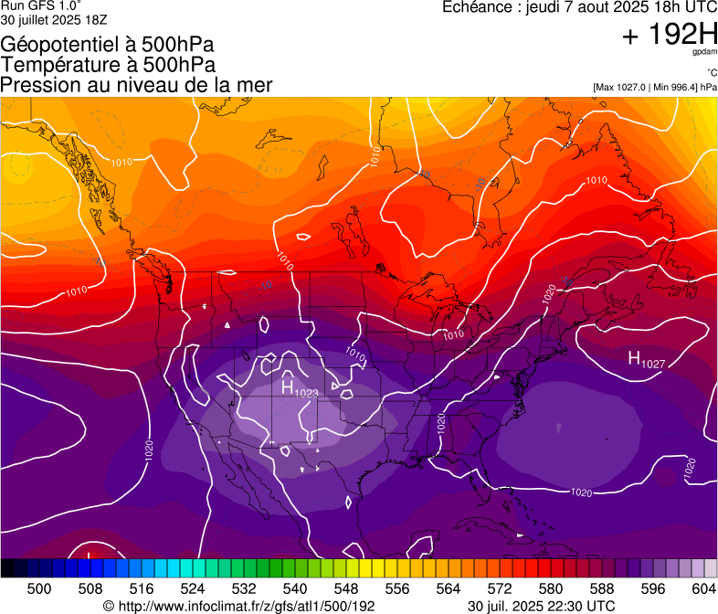 image modeles meteo