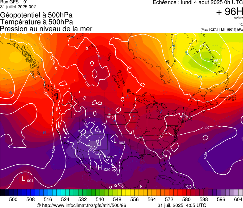 image modeles meteo