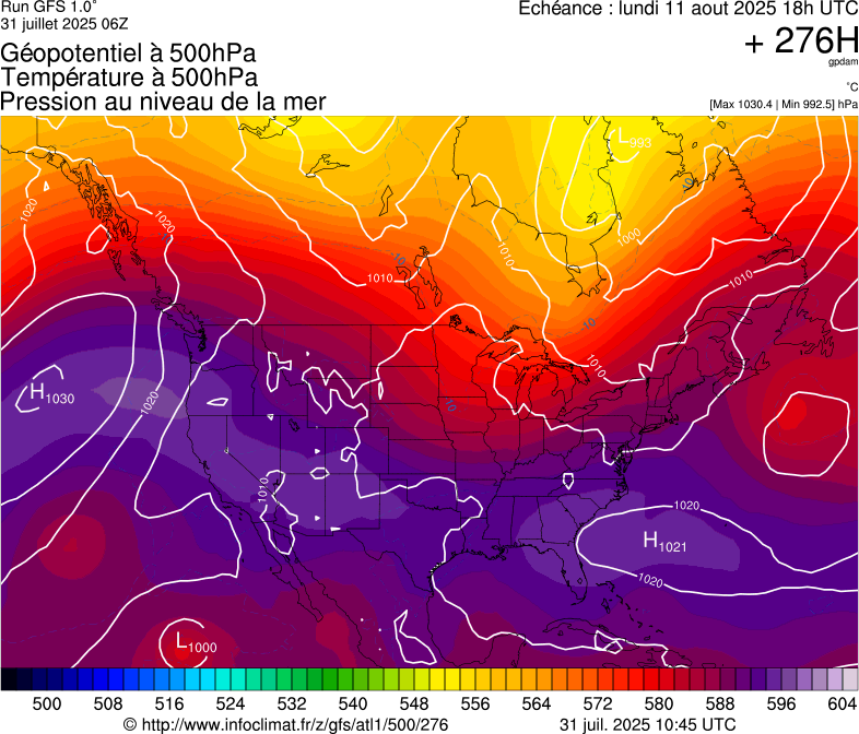 image modeles meteo