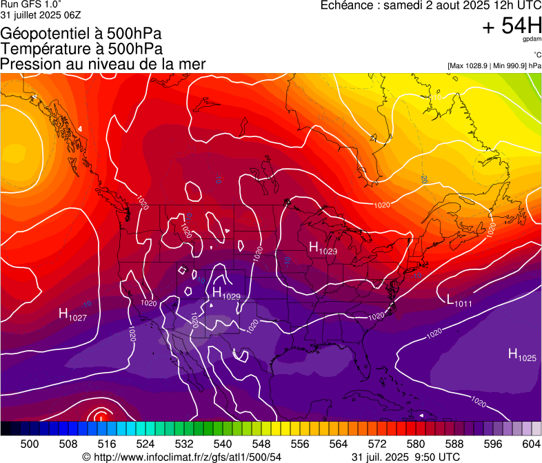image modeles meteo