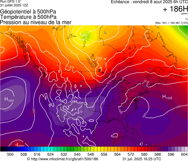 image modeles meteo