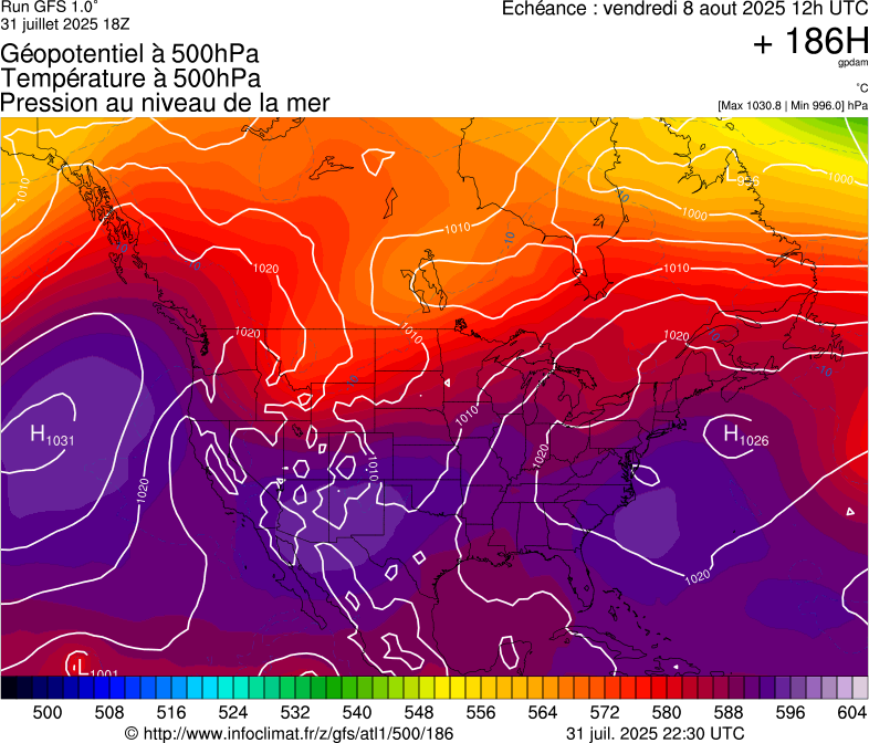image modeles meteo