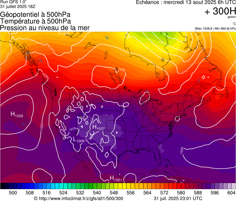 image modeles meteo