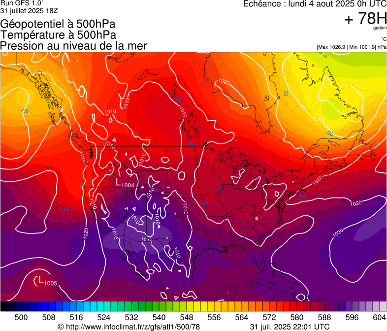 image modeles meteo