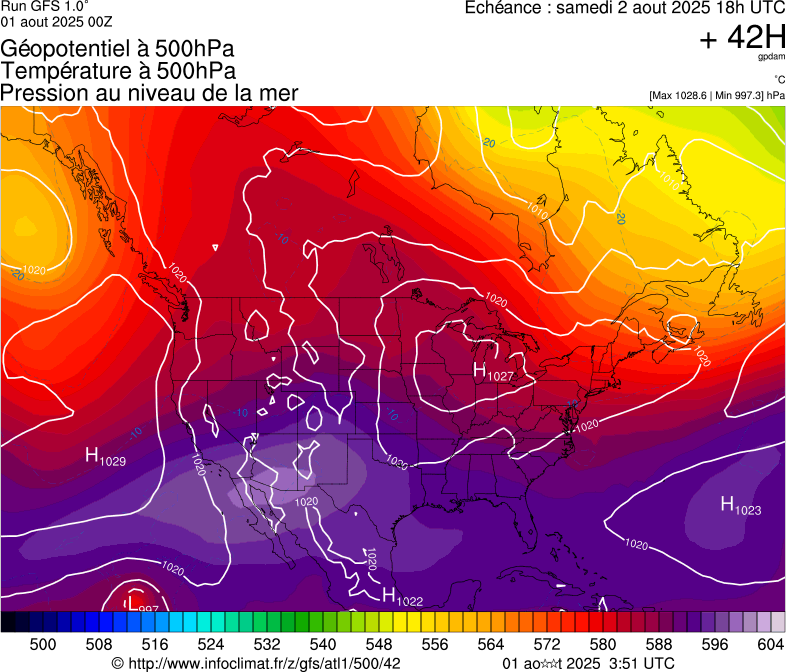 image modeles meteo