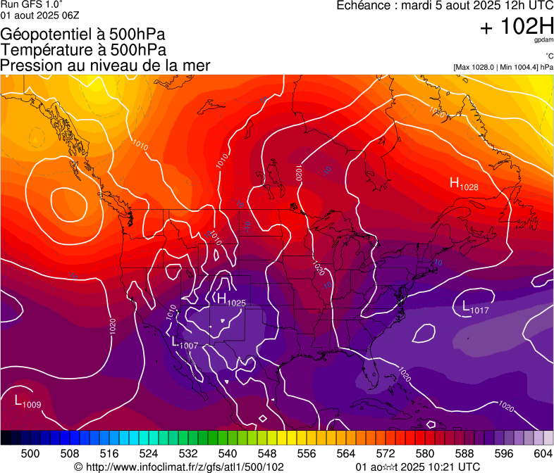 image modeles meteo