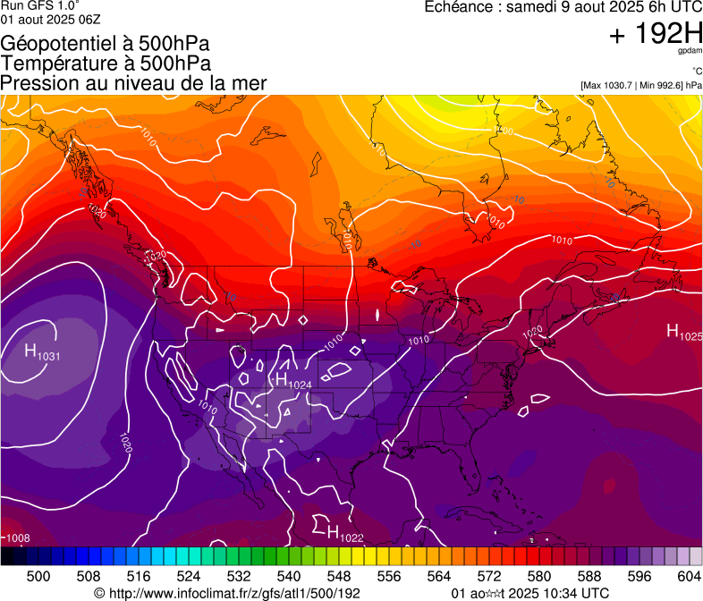 image modeles meteo
