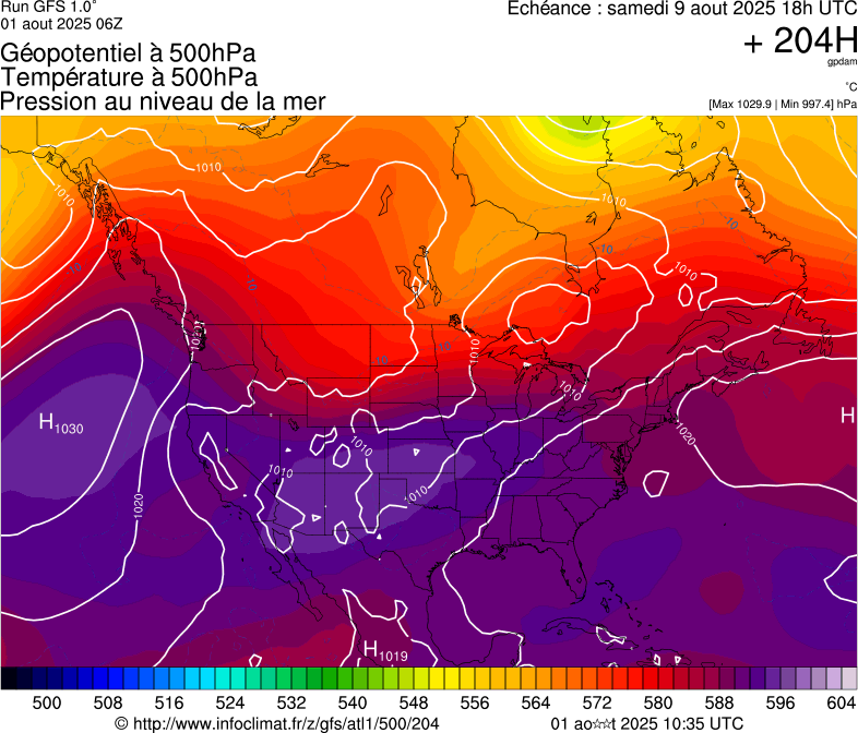 image modeles meteo