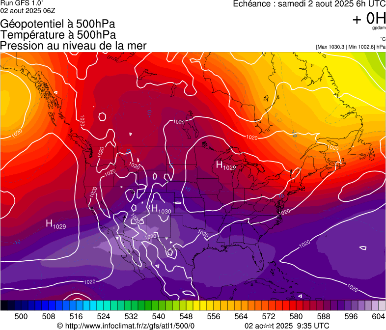 image modeles meteo