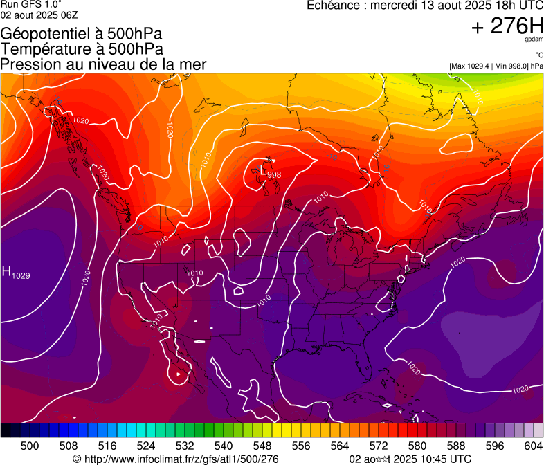 image modeles meteo