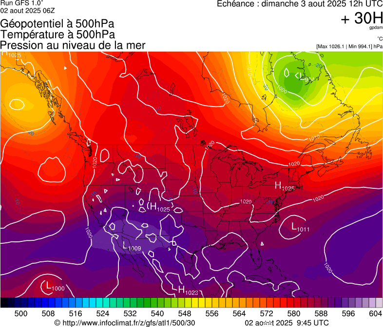 image modeles meteo