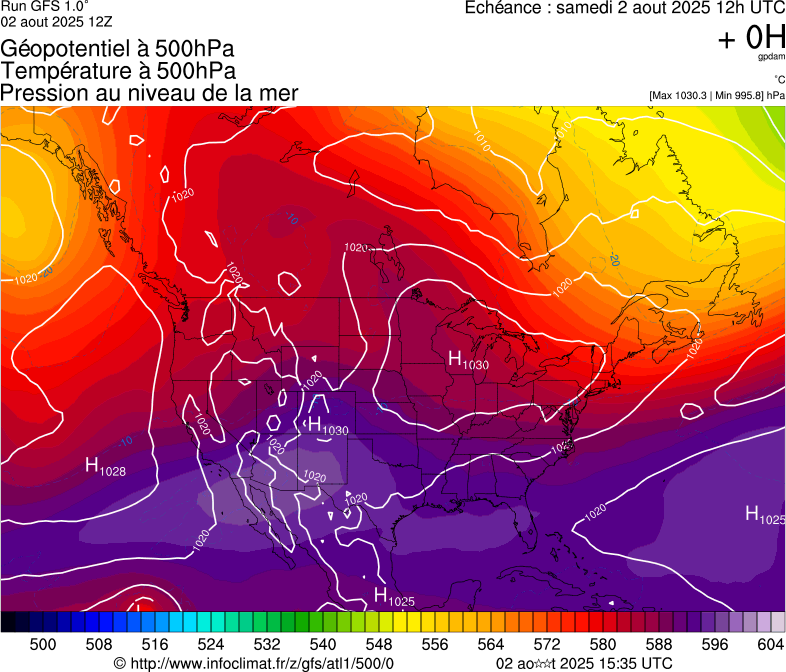 image modeles meteo