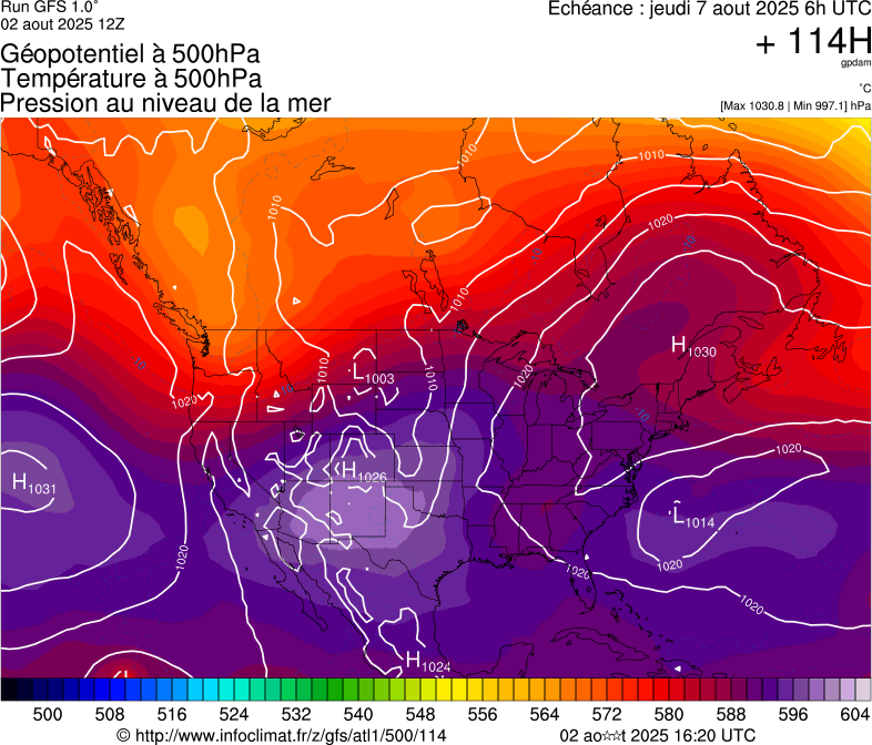 image modeles meteo