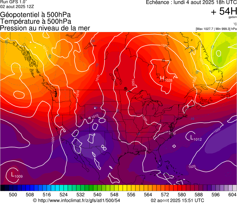 image modeles meteo
