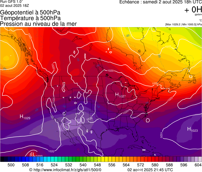image modeles meteo