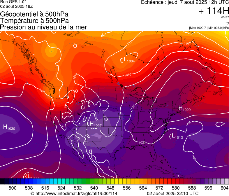 image modeles meteo