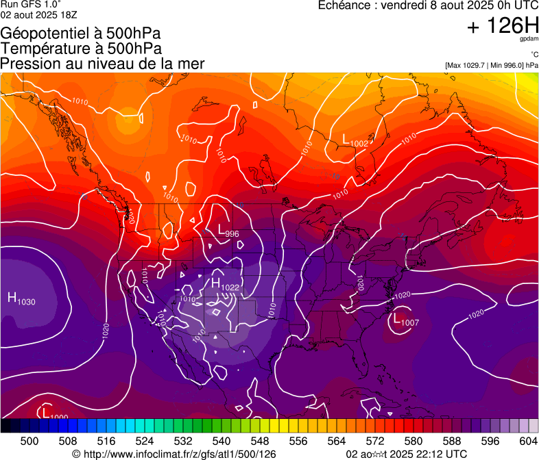 image modeles meteo
