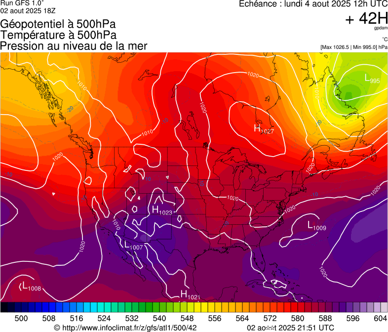 image modeles meteo