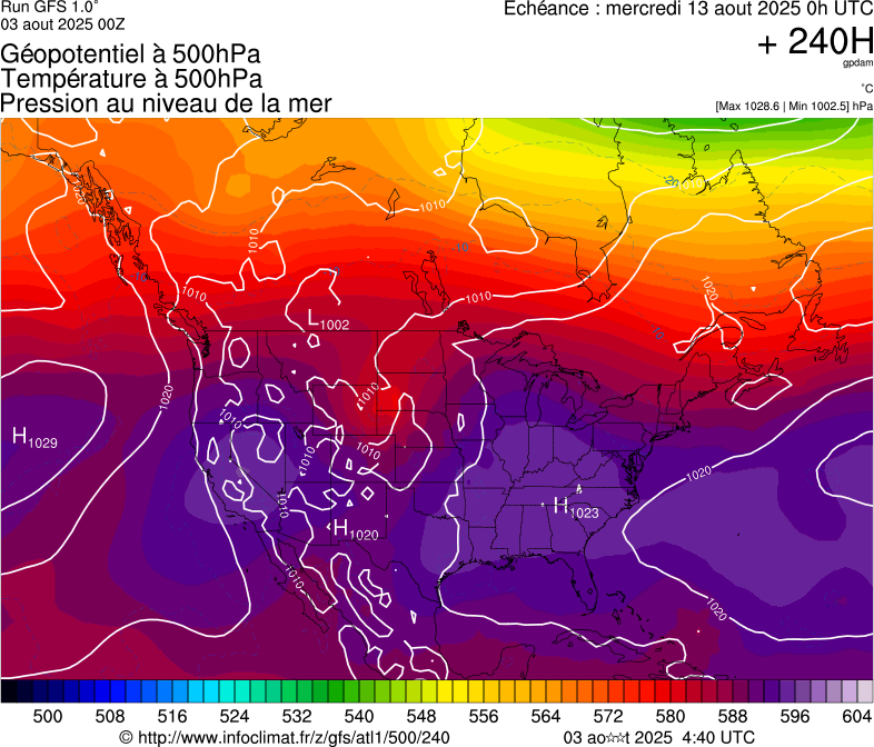 image modeles meteo