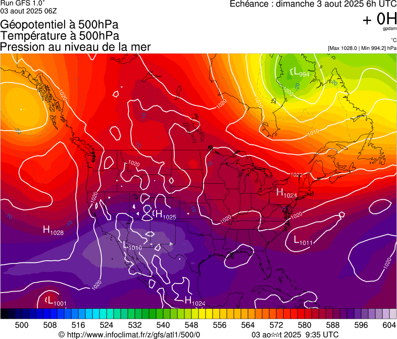 image modeles meteo