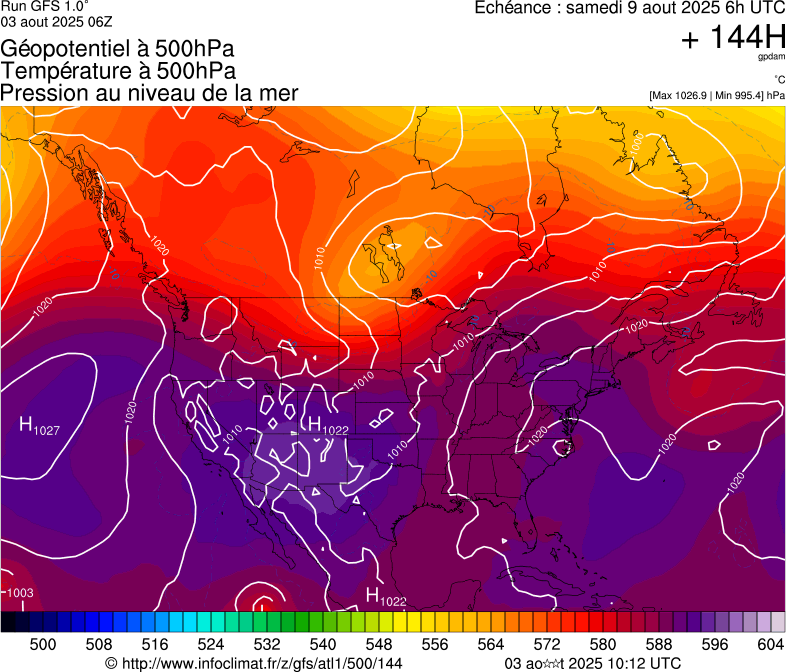 image modeles meteo