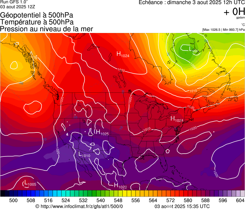 image modeles meteo