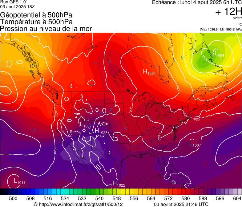image modeles meteo