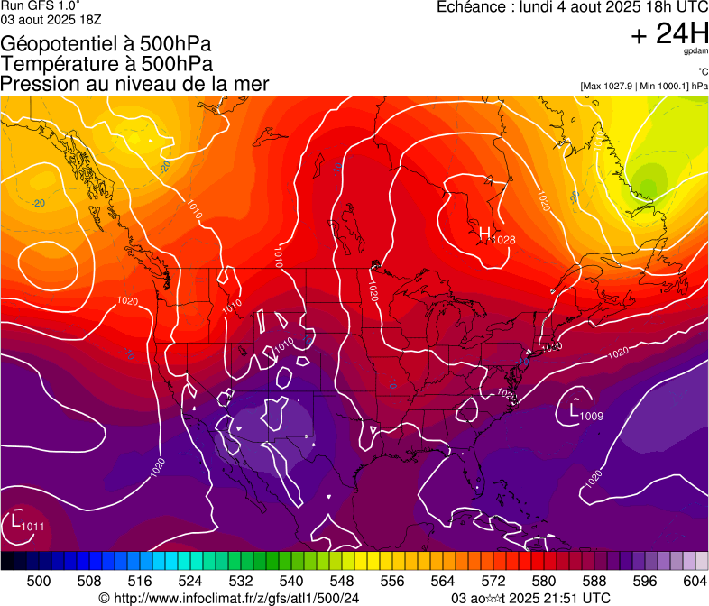 image modeles meteo