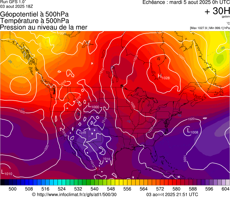 image modeles meteo
