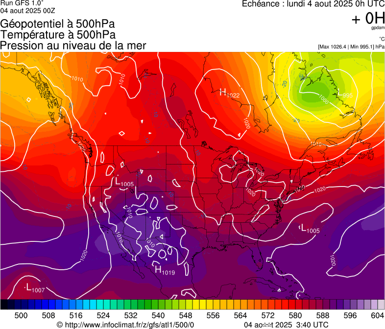 image modeles meteo
