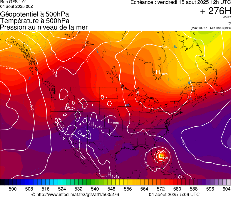 image modeles meteo