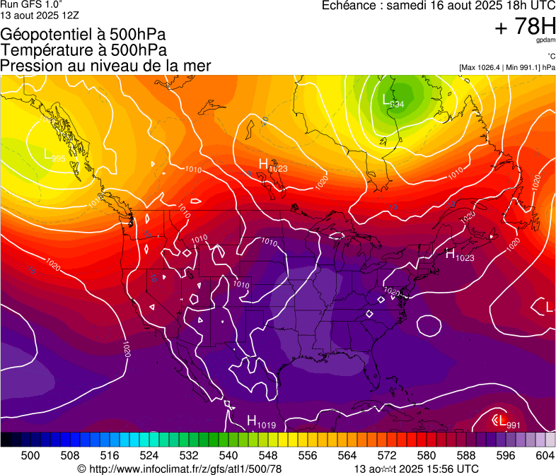 image modeles meteo