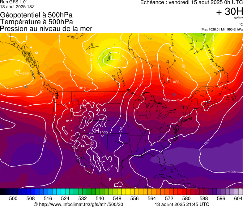 image modeles meteo