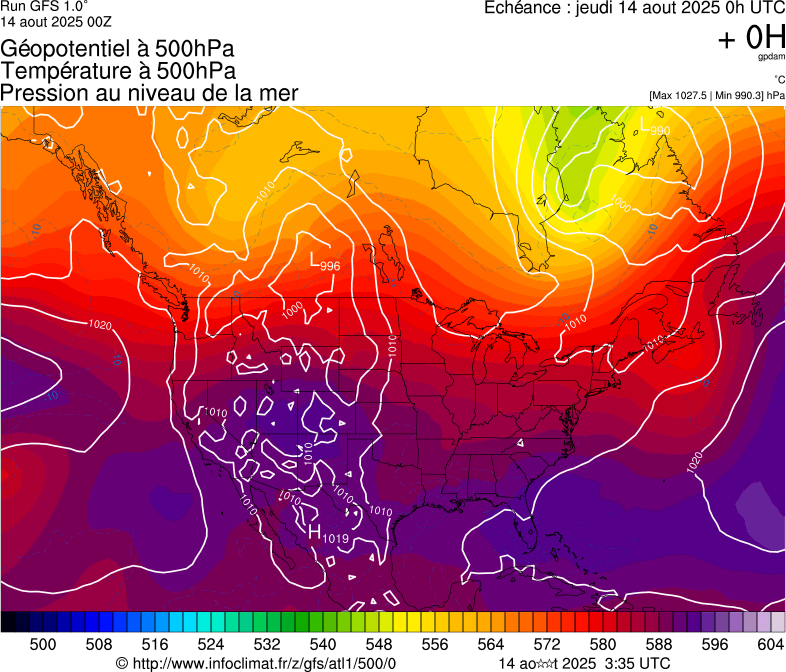 image modeles meteo