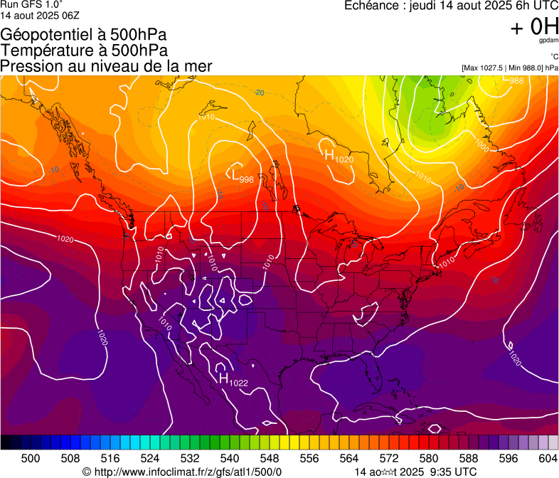 image modeles meteo