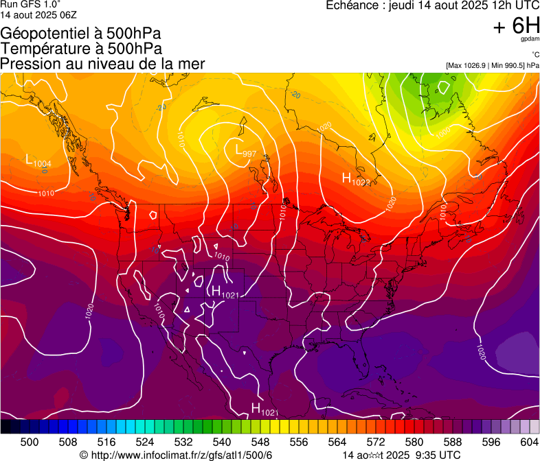 image modeles meteo