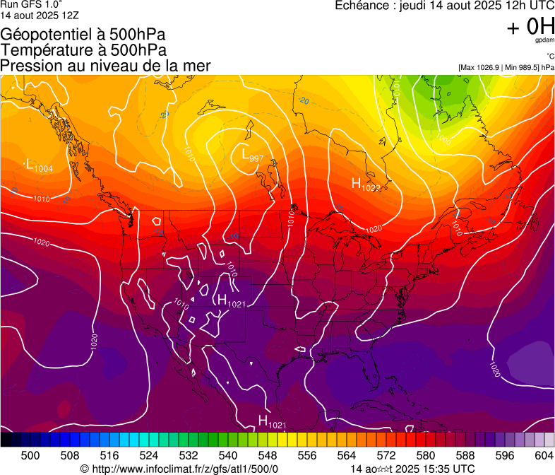 image modeles meteo